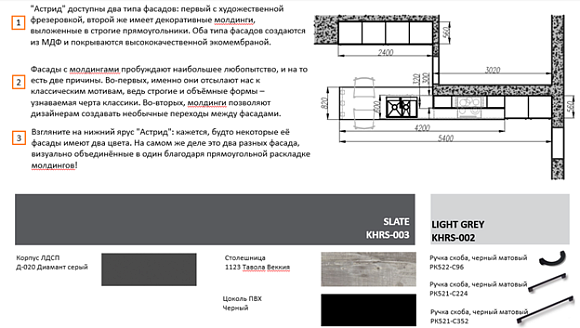кухня в современном стиле, нестандартные кухни
